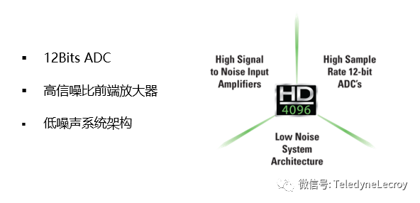 力科高分辨率凯发k8国际